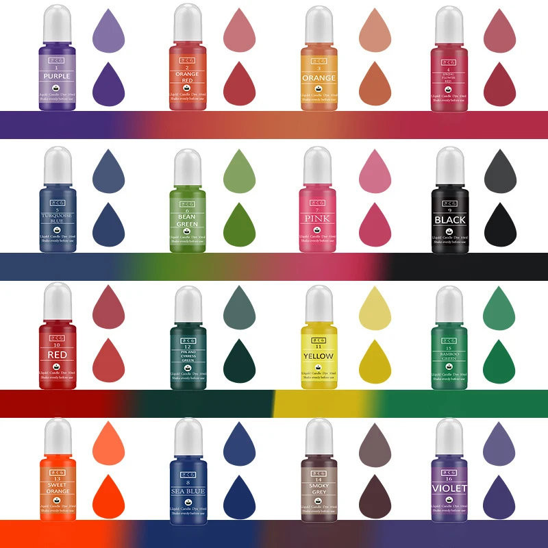 DIY Epoxy Resin Pigment Kit Ca - Candle Making Kits 评论和价格